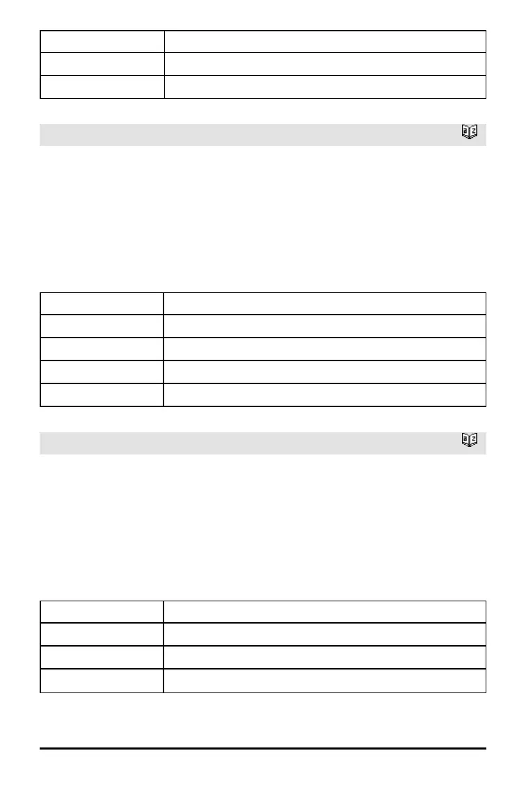 Page #201 background image