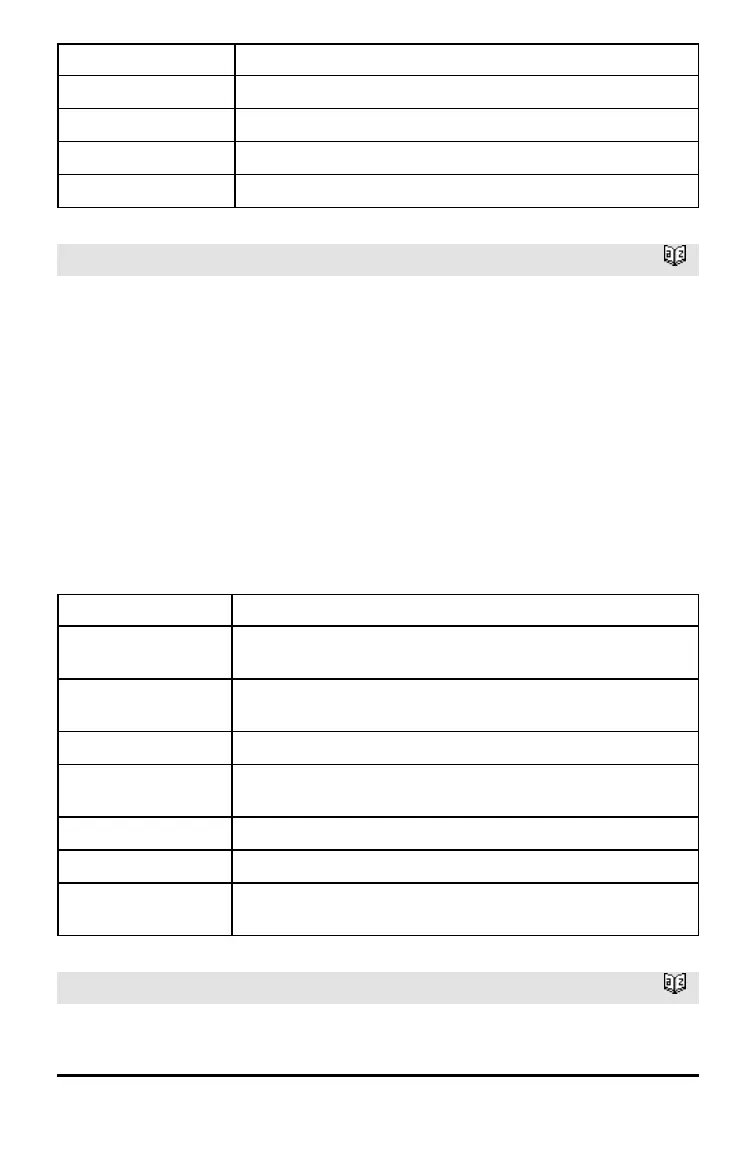 Page #202 background image
