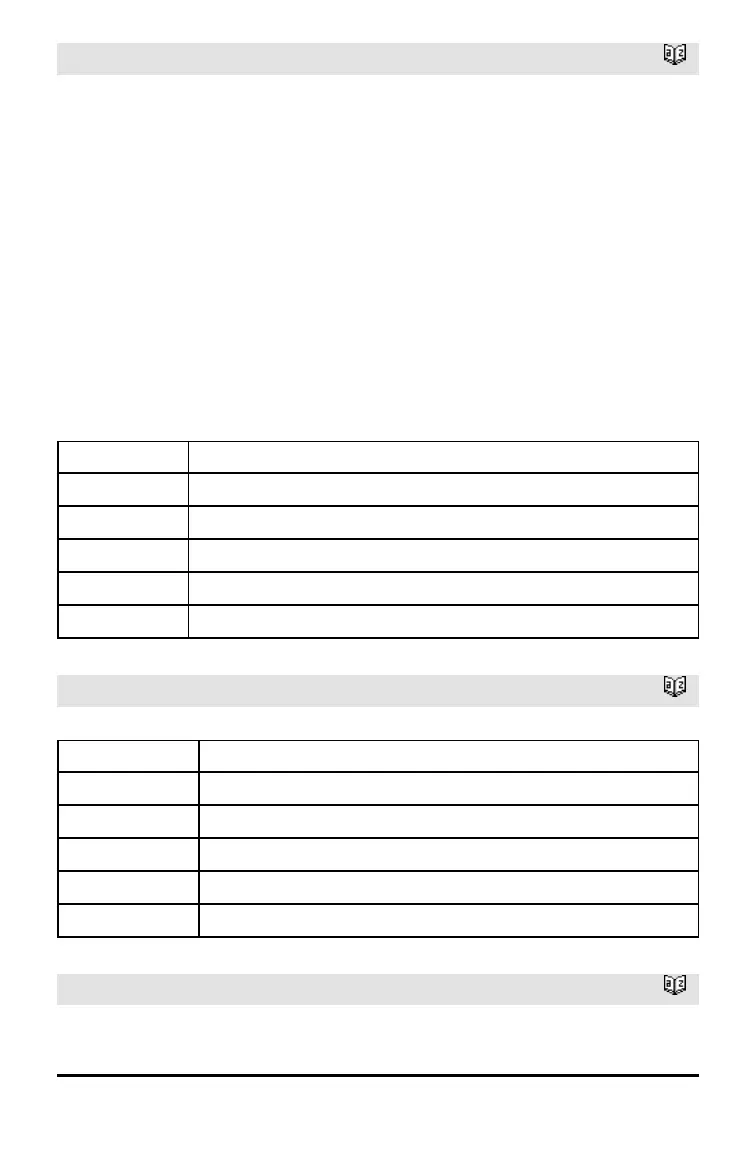 Page #203 background image