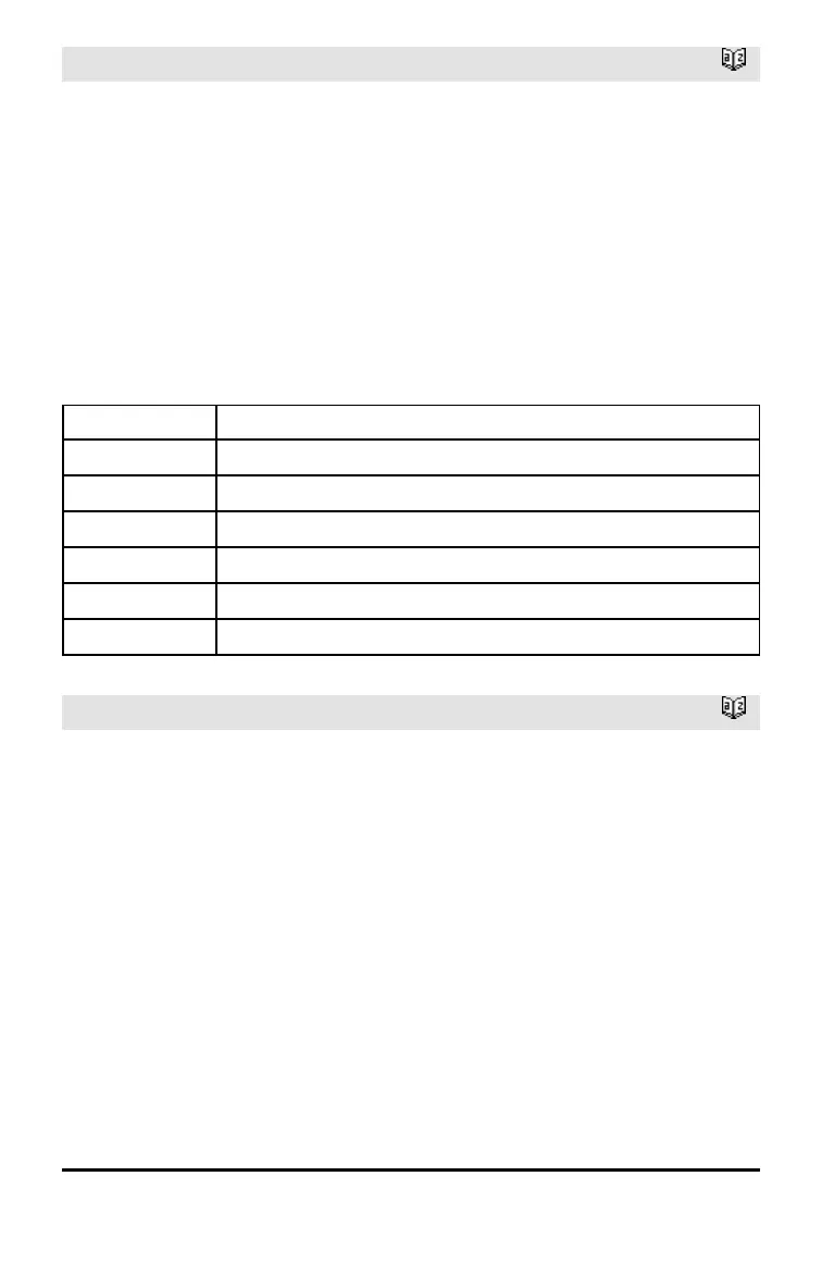 Page #204 background image