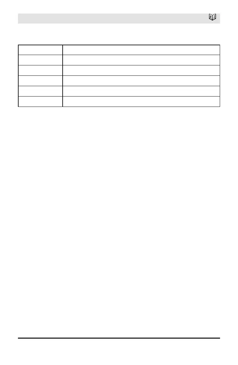 Page #205 background image