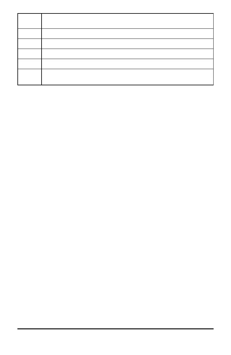 Page #247 background image