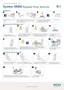 Preview: Quick Reference Guide