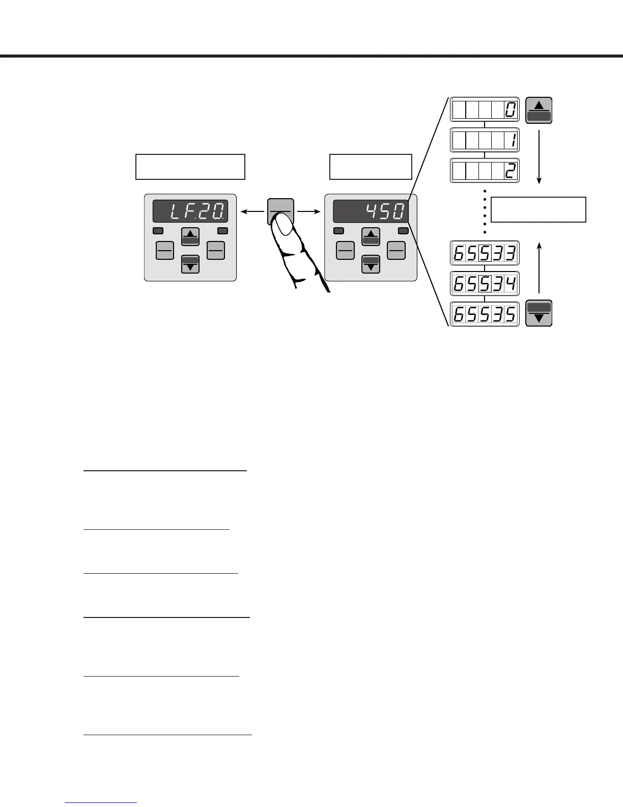 Page #54 background image