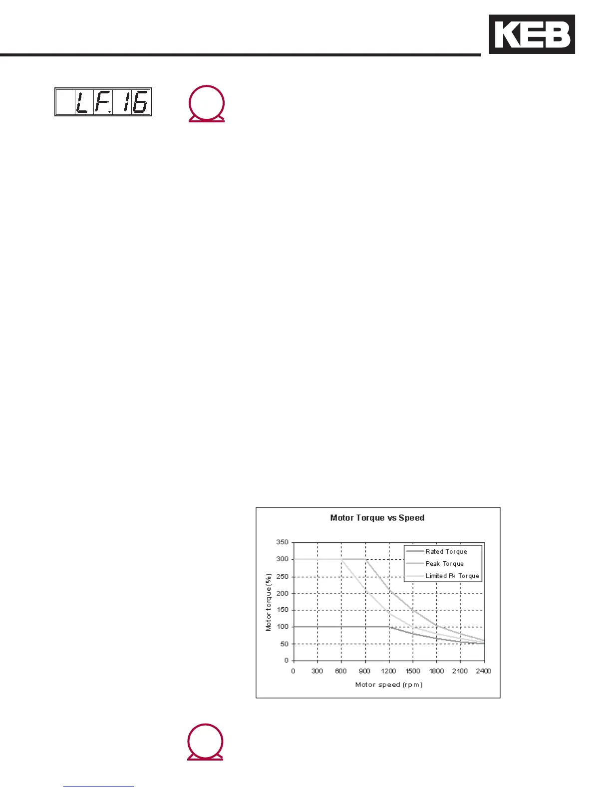 Page #95 background image