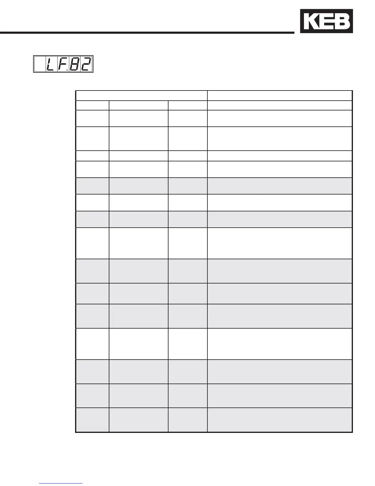 Page #125 background image
