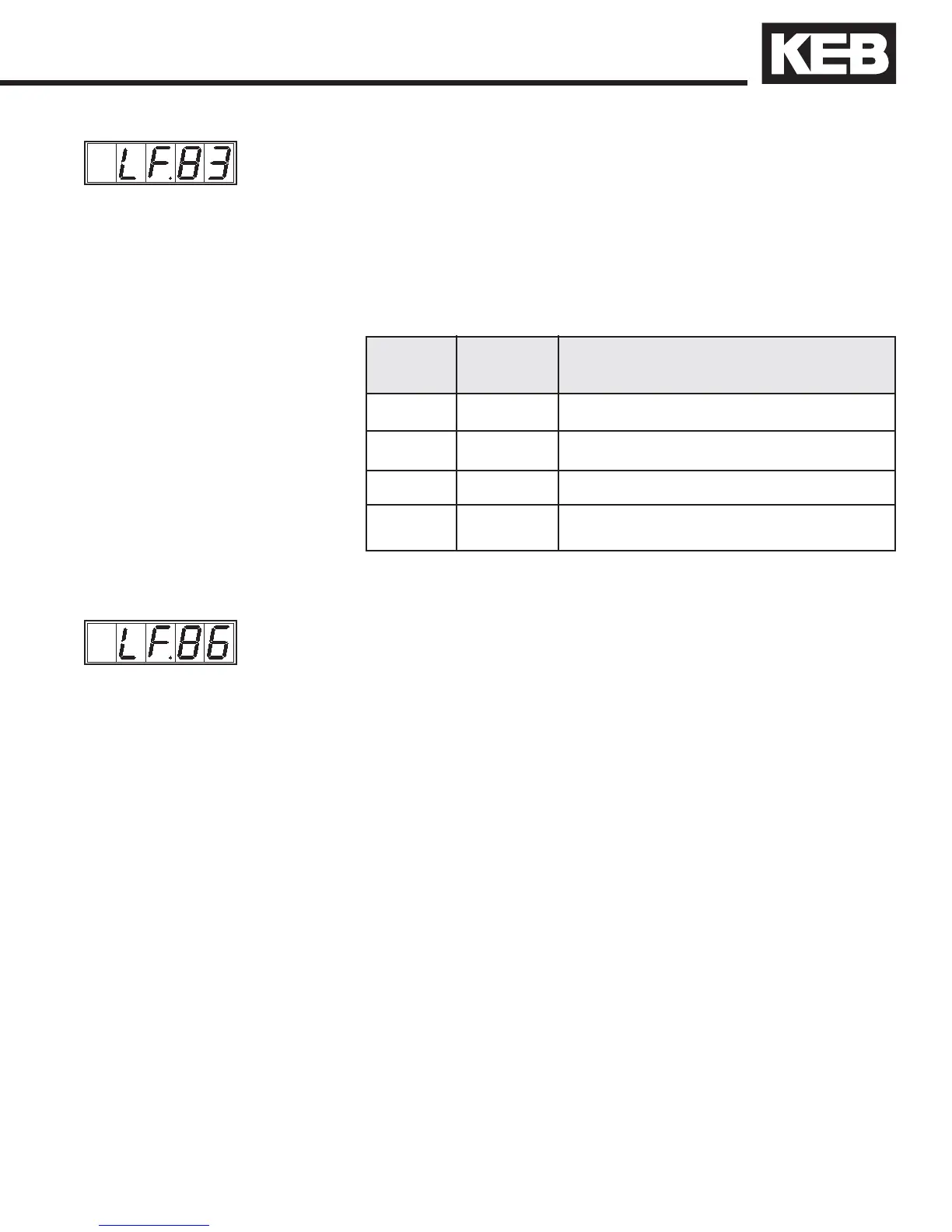 Page #127 background image