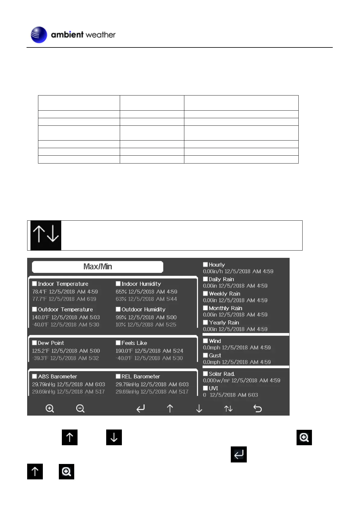 Page #22 background image