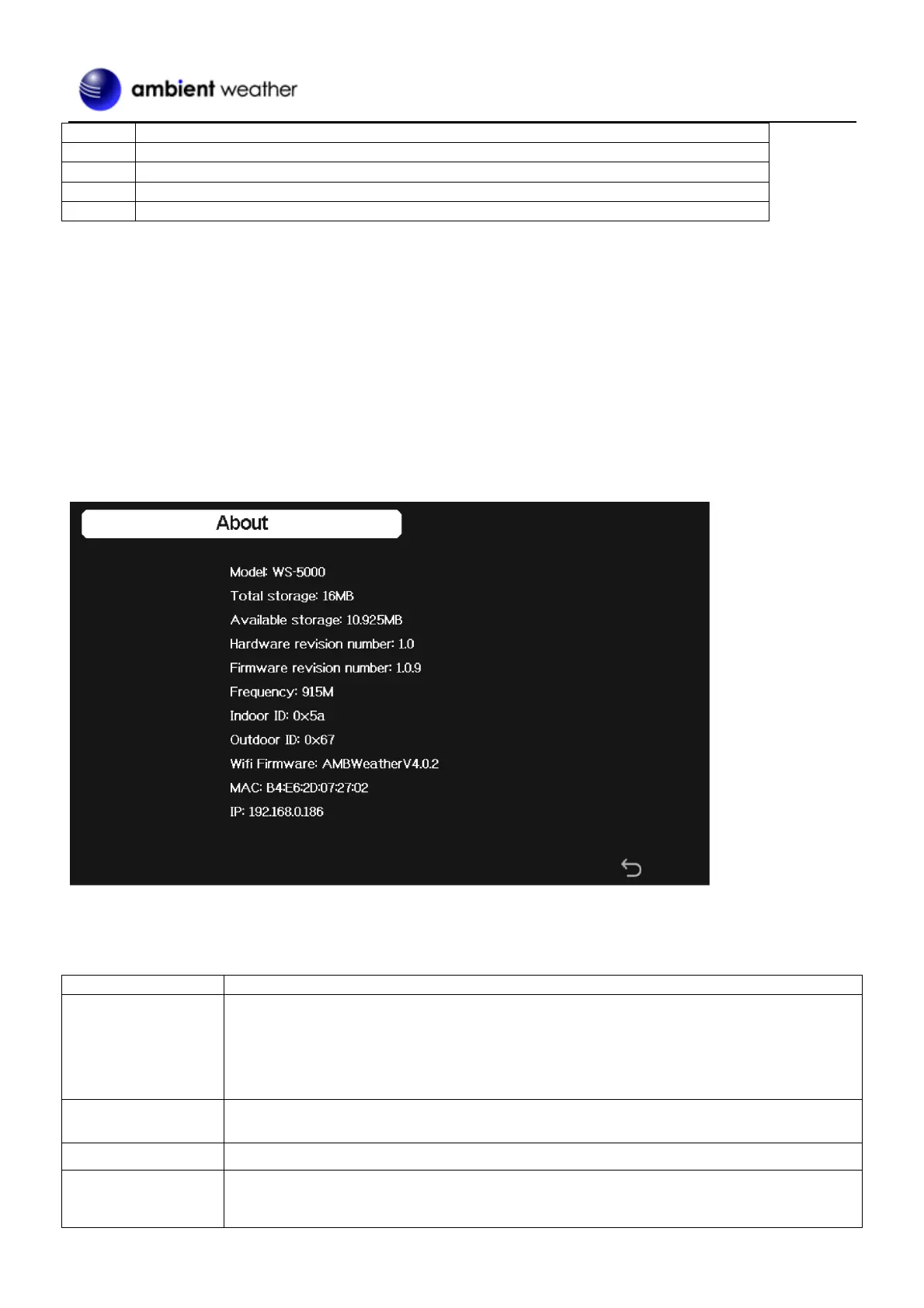 Page #53 background image