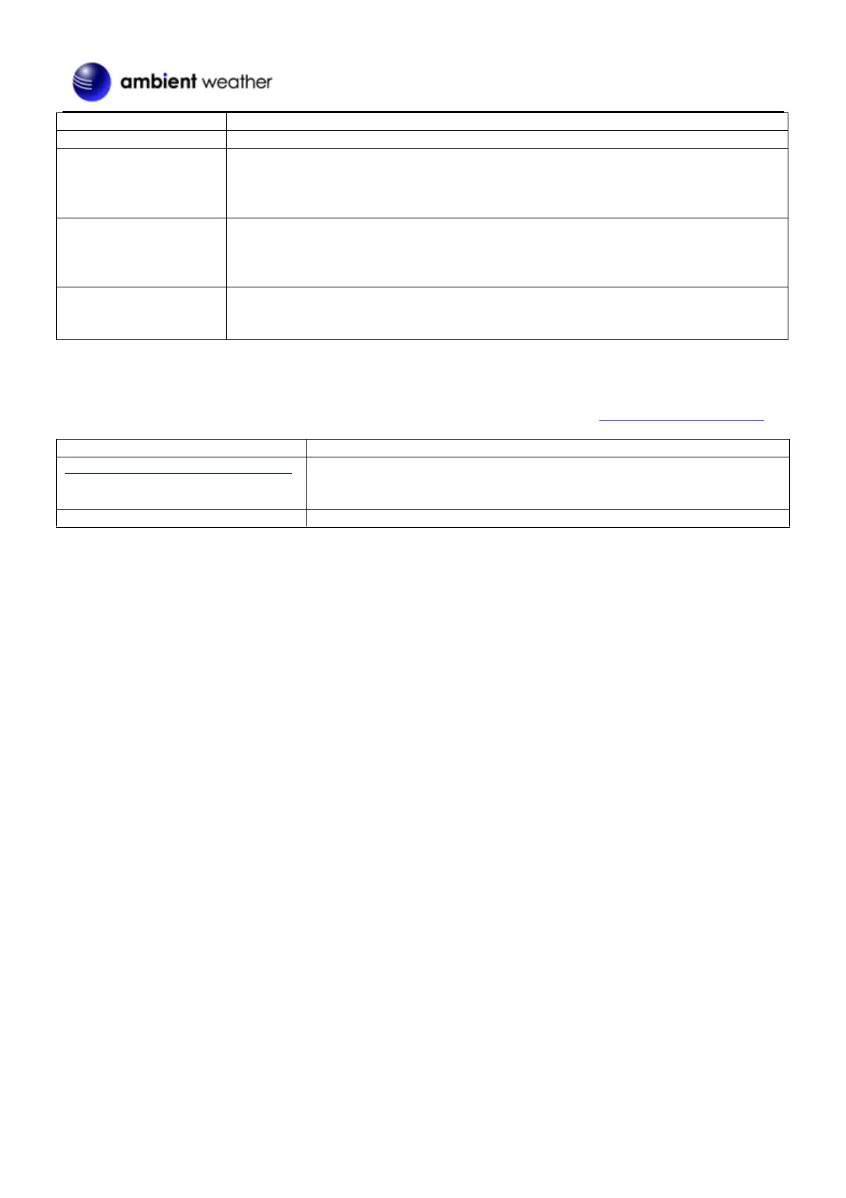 Page #58 background image