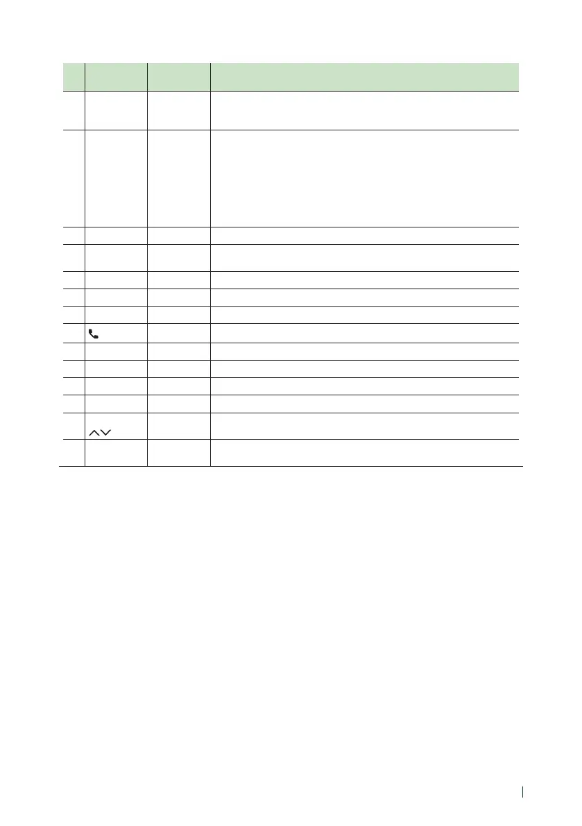 Page #82 background image