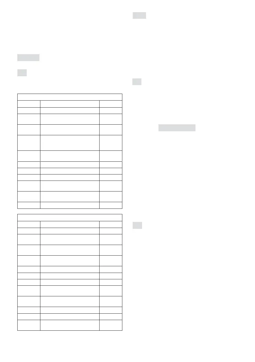 Page #263 background image