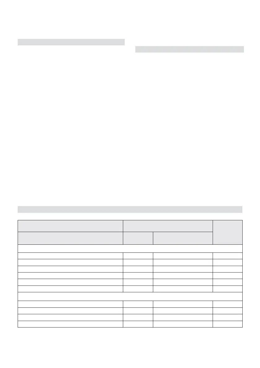 Page #304 background image