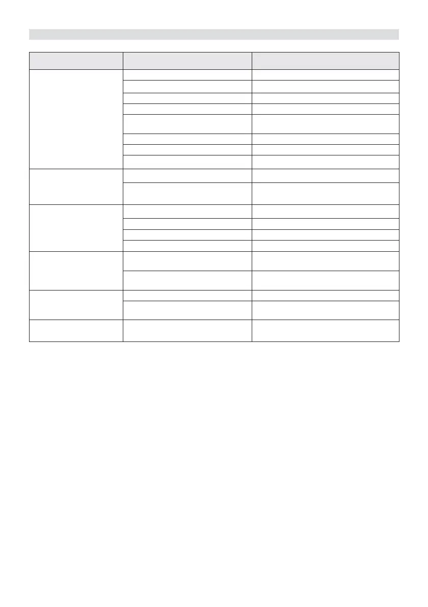 Page #305 background image