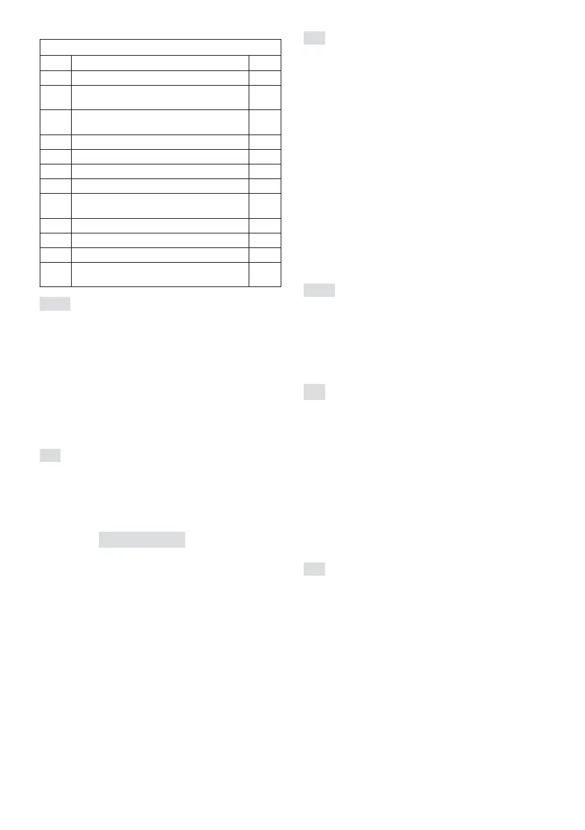 Page #327 background image