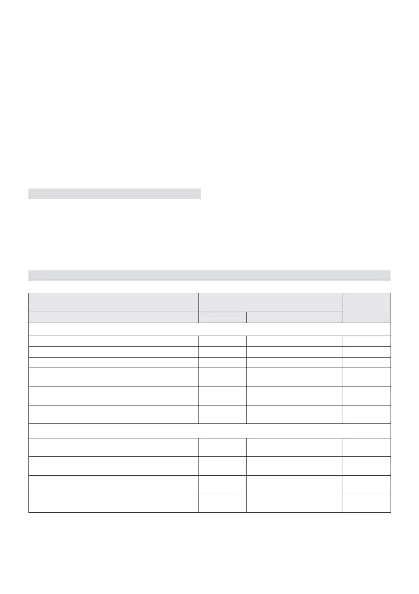 Page #112 background image