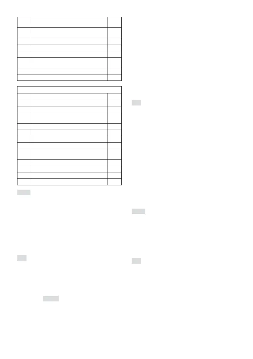 Page #120 background image