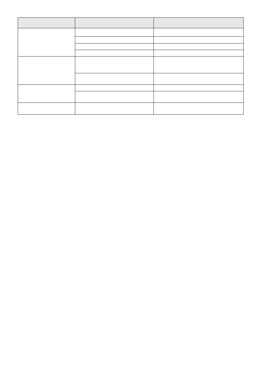 Page #130 background image