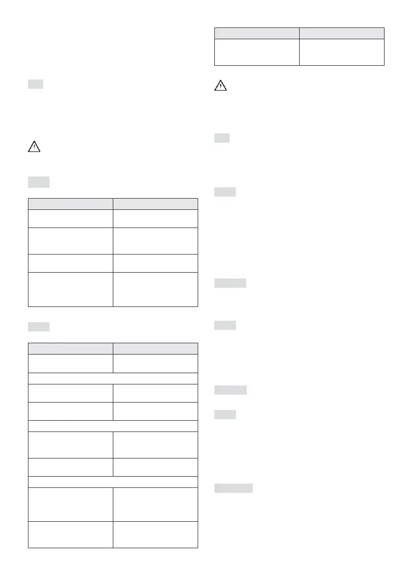 Page #140 background image