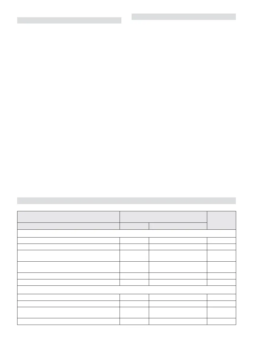 Page #144 background image