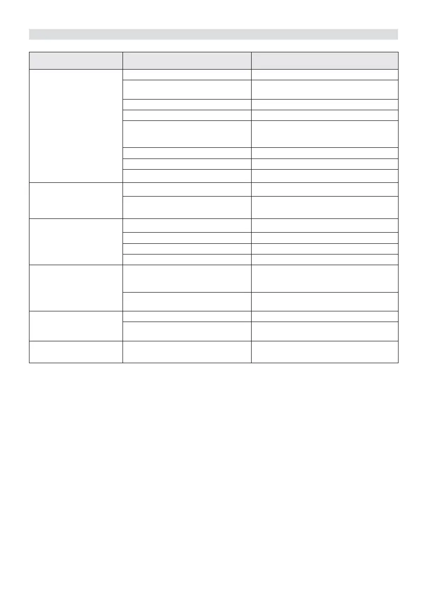 Page #177 background image