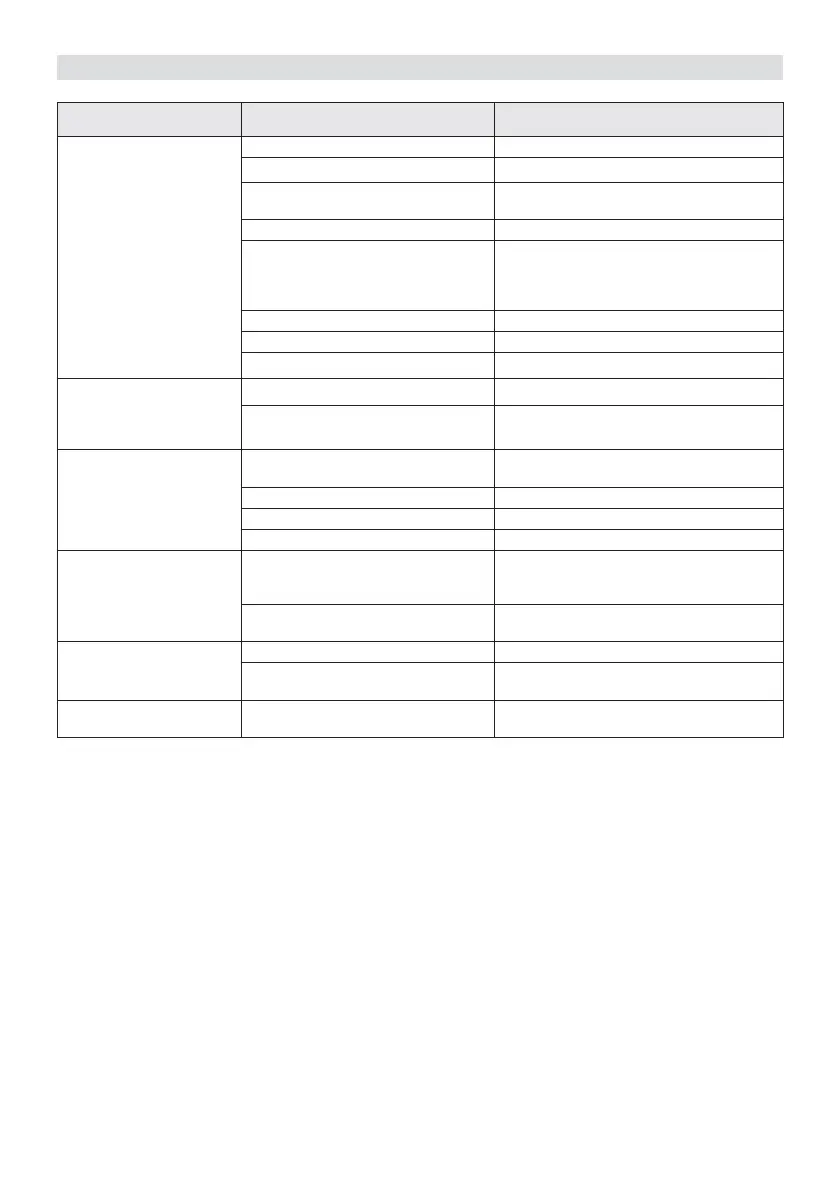 Page #193 background image