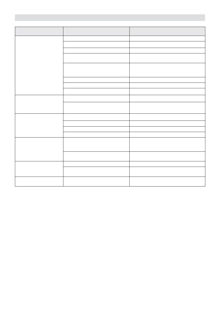 Page #209 background image