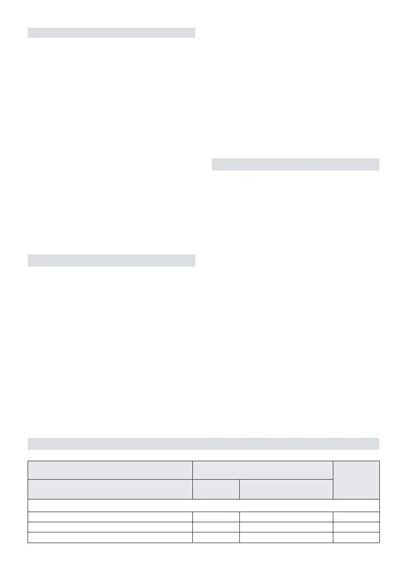 Page #224 background image