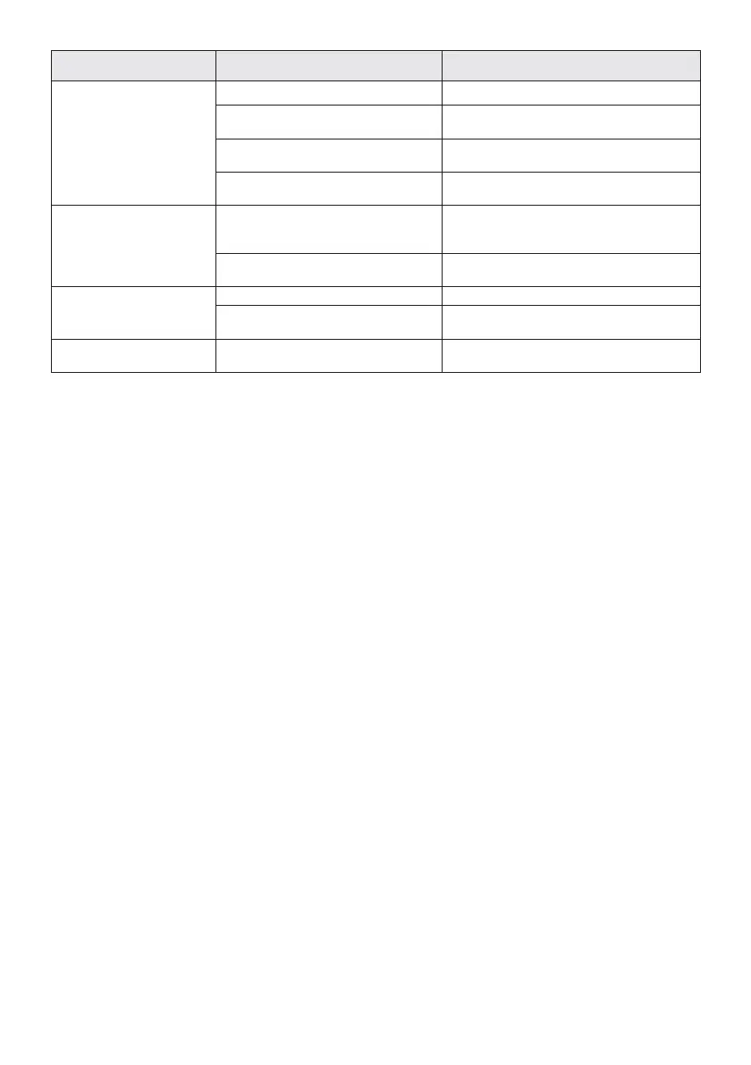 Page #242 background image