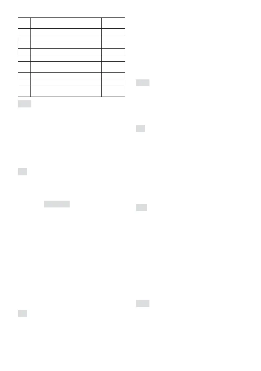 Page #248 background image