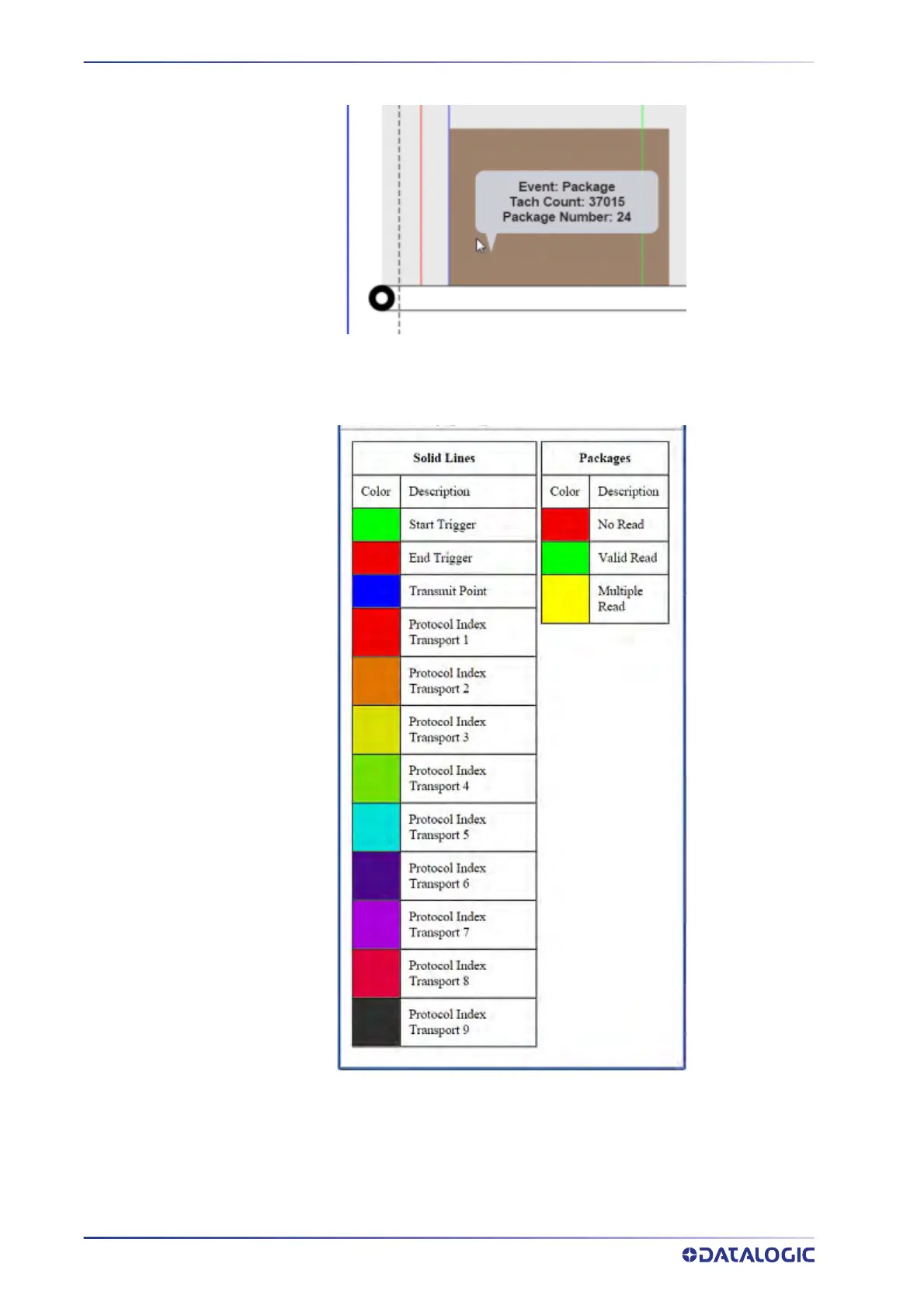 Page #266 background image