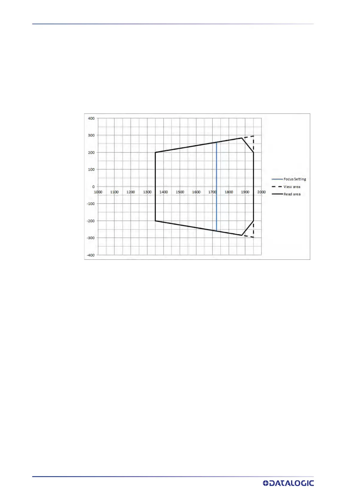 Page #338 background image