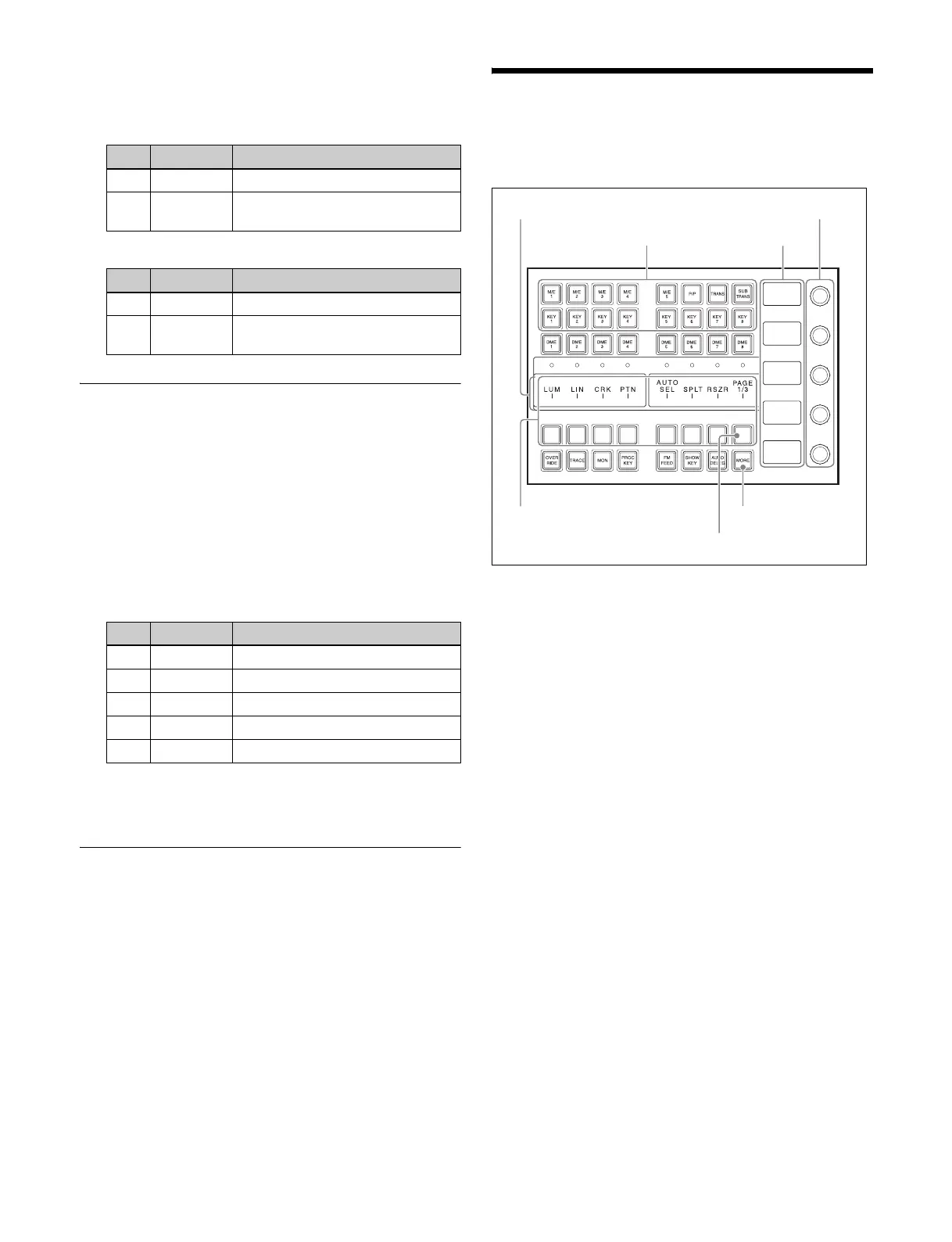 Page #124 background image