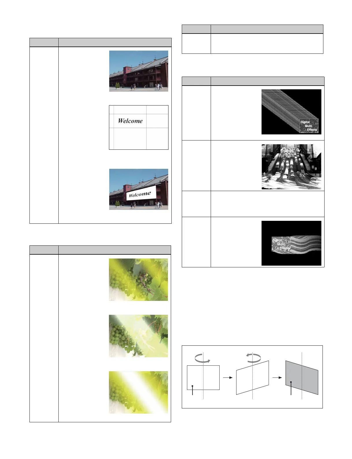 Page #224 background image