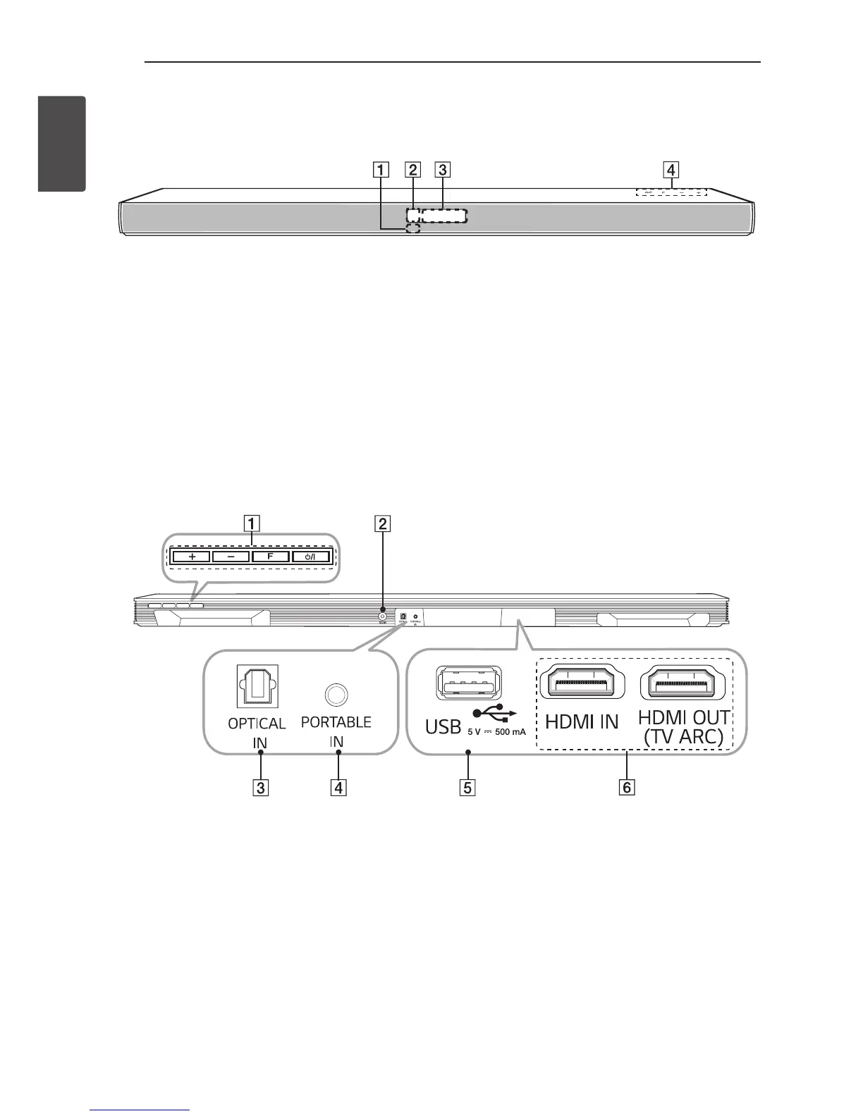 Page #8 background image
