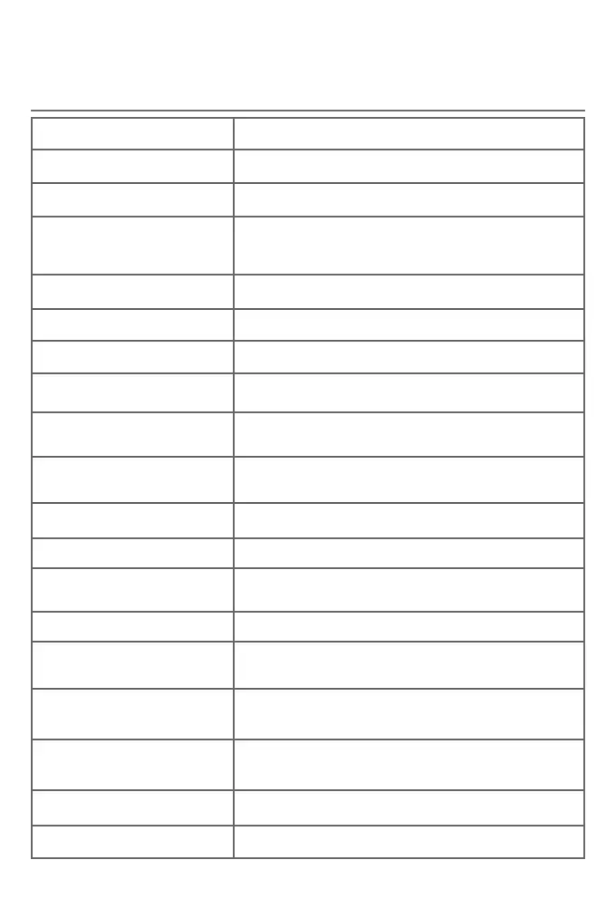 Page #139 background image