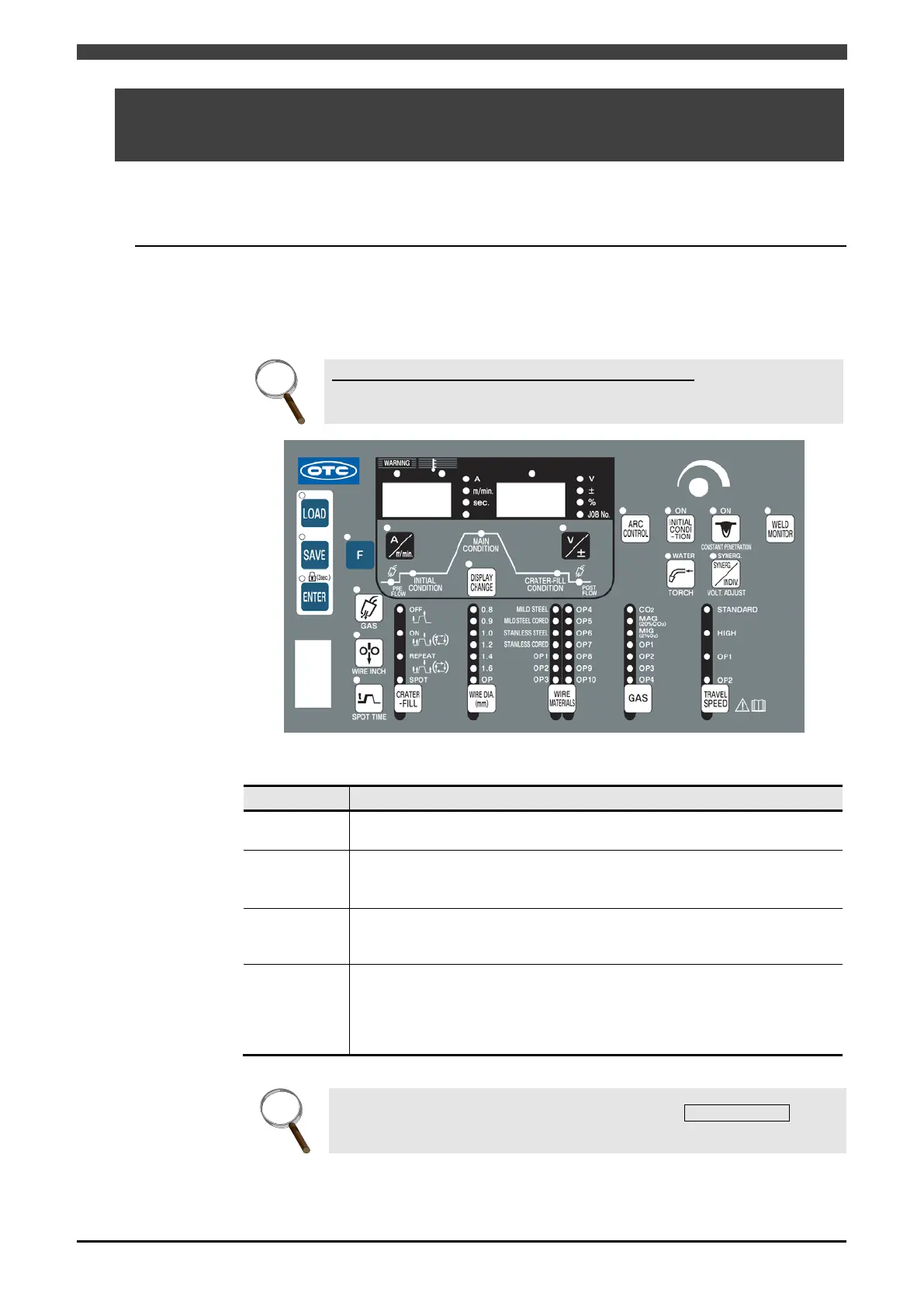 Page #132 background image