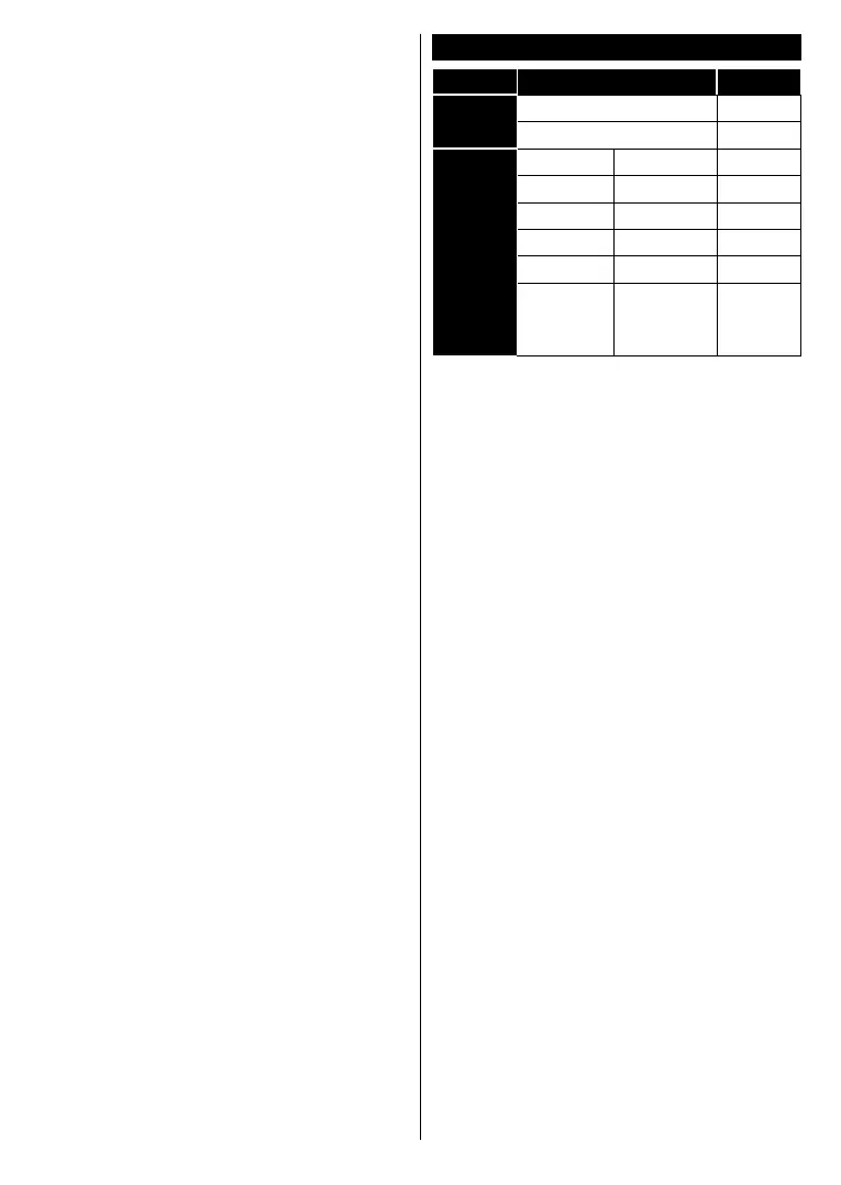Page #74 background image