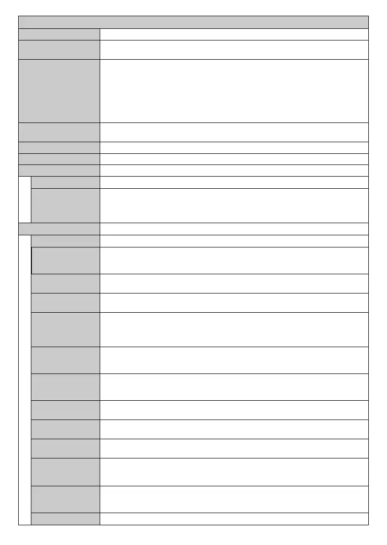 Page #121 background image