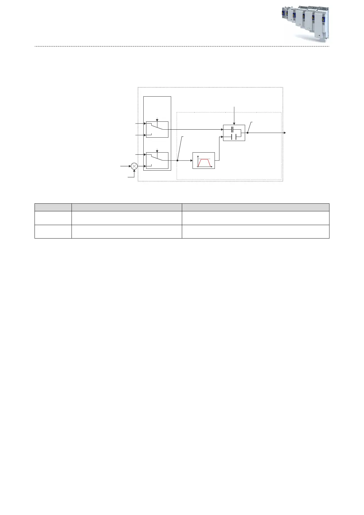Page #100 background image