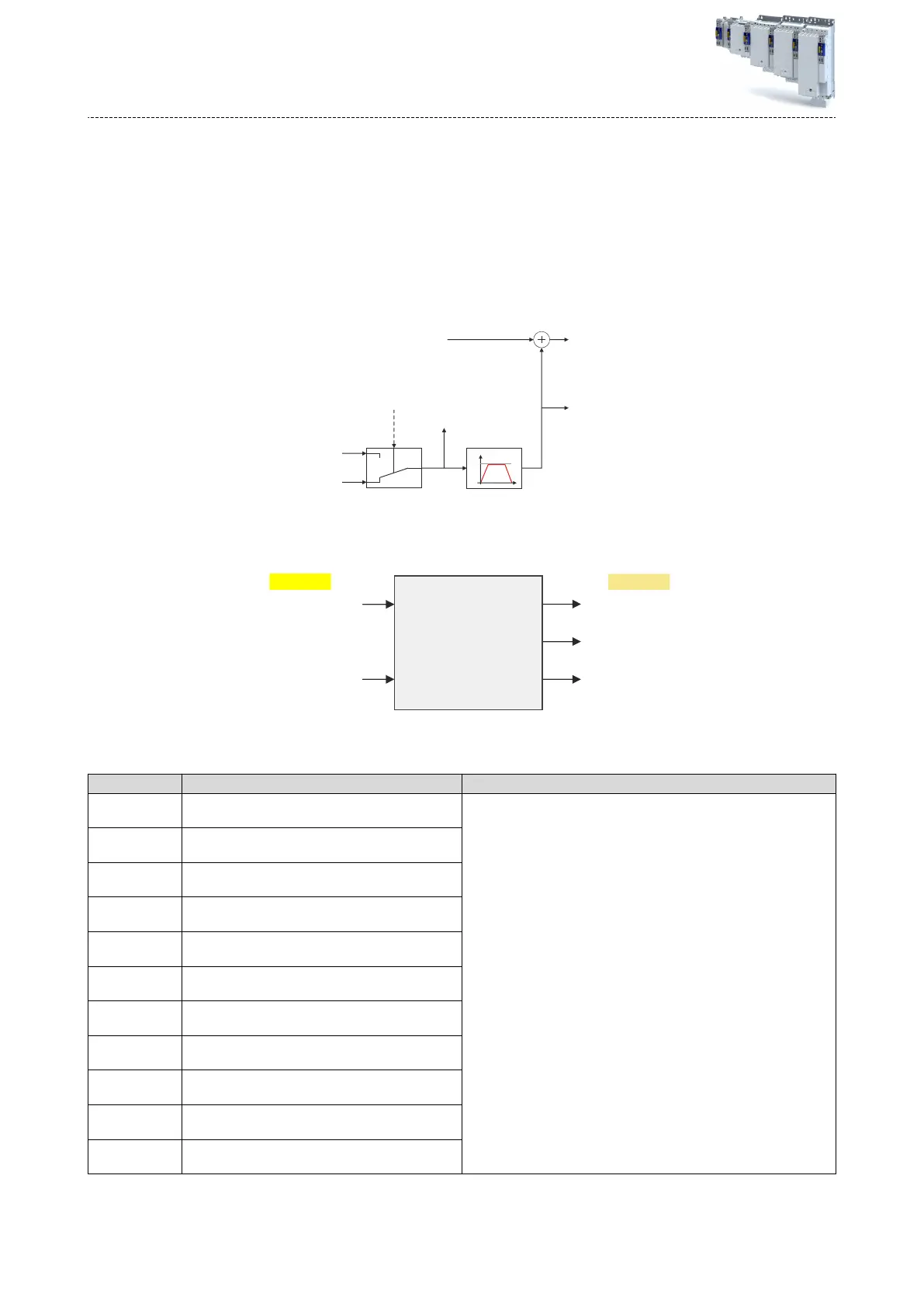 Page #122 background image