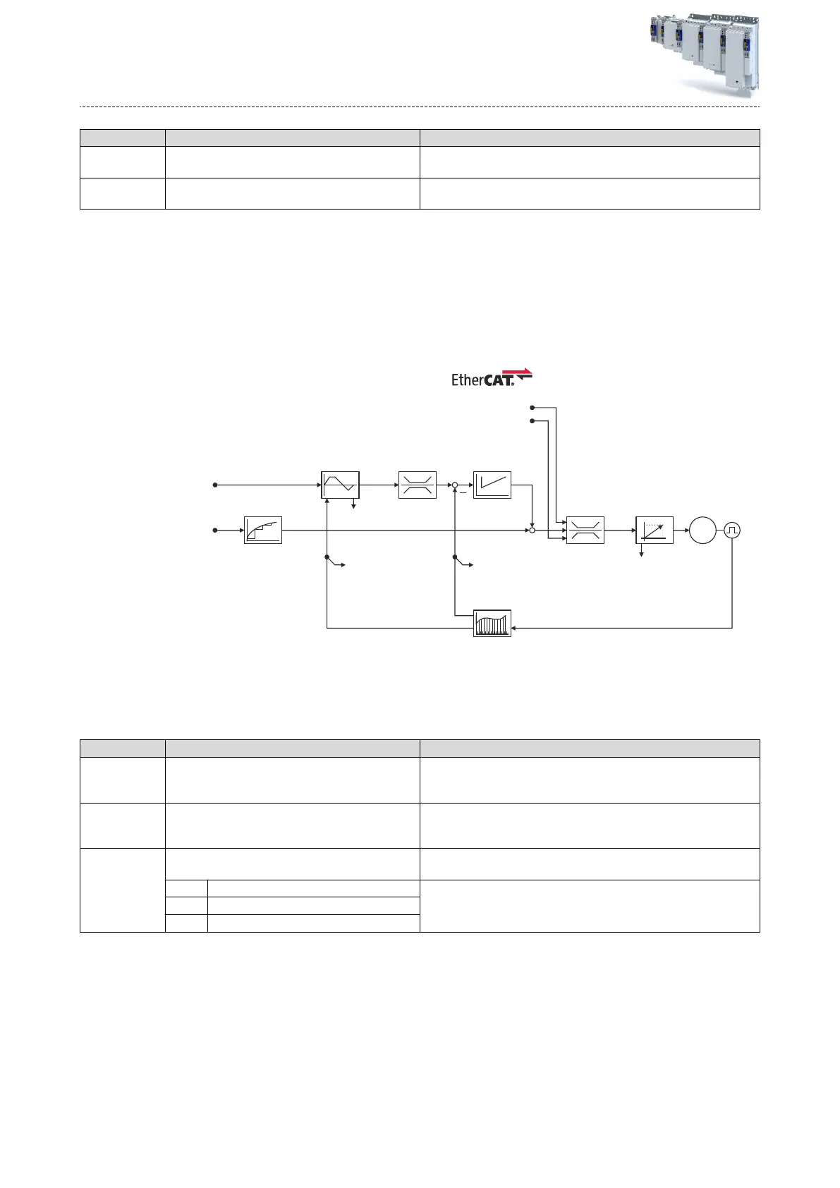 Page #162 background image