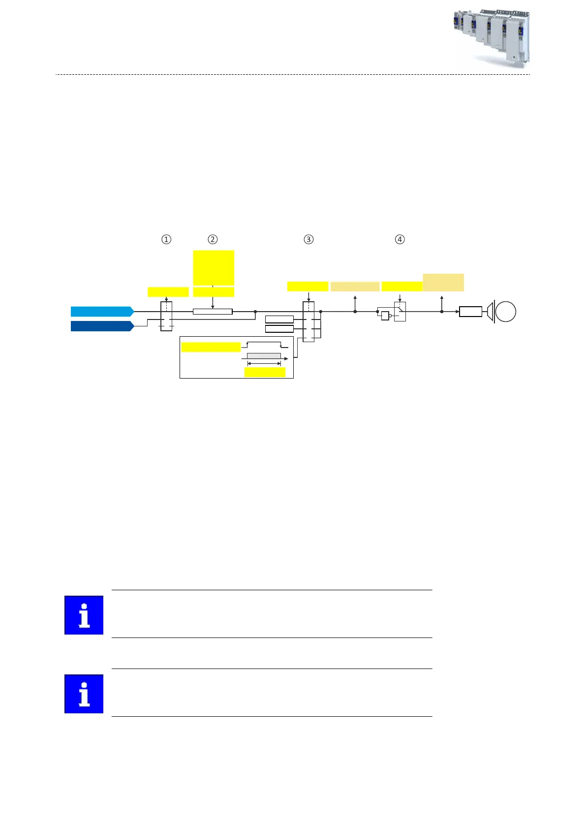 Page #230 background image