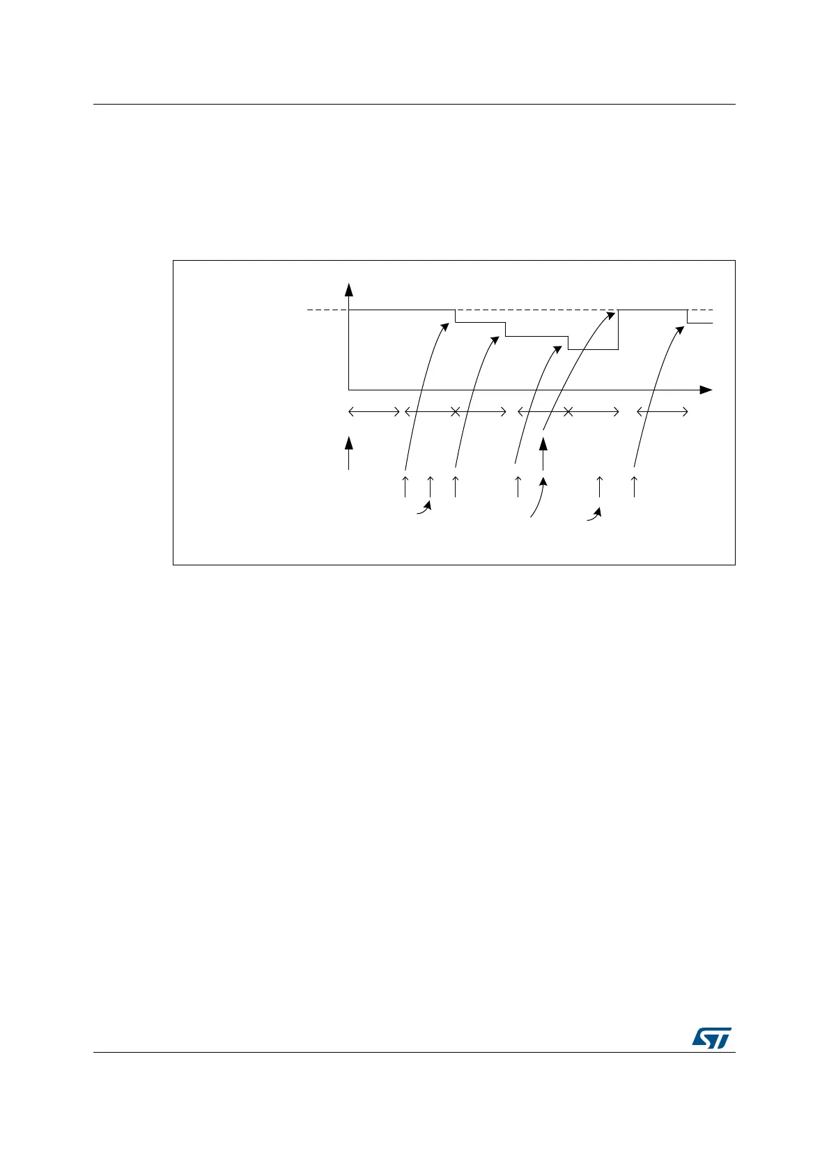 Page #742 background image