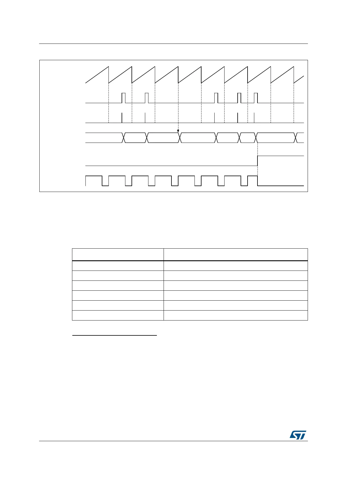 Page #930 background image