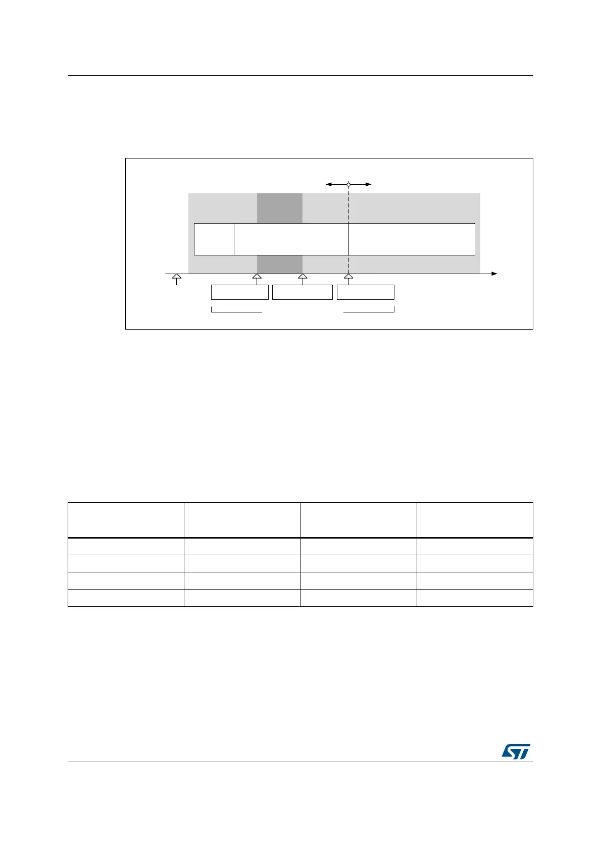 Page #126 background image