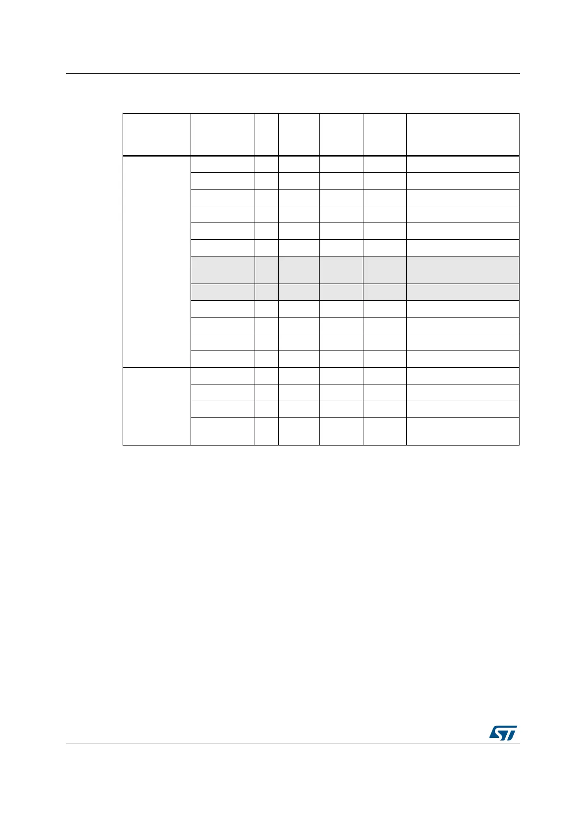 Page #524 background image