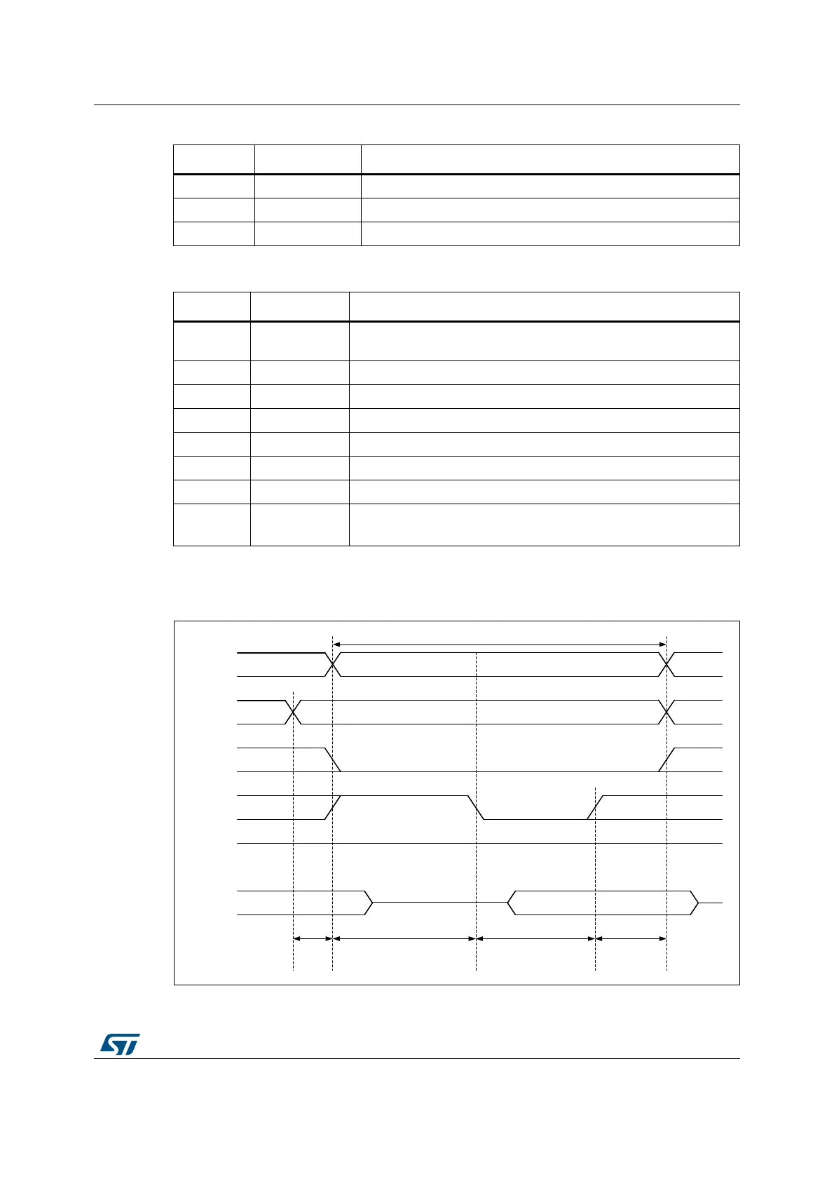Page #527 background image