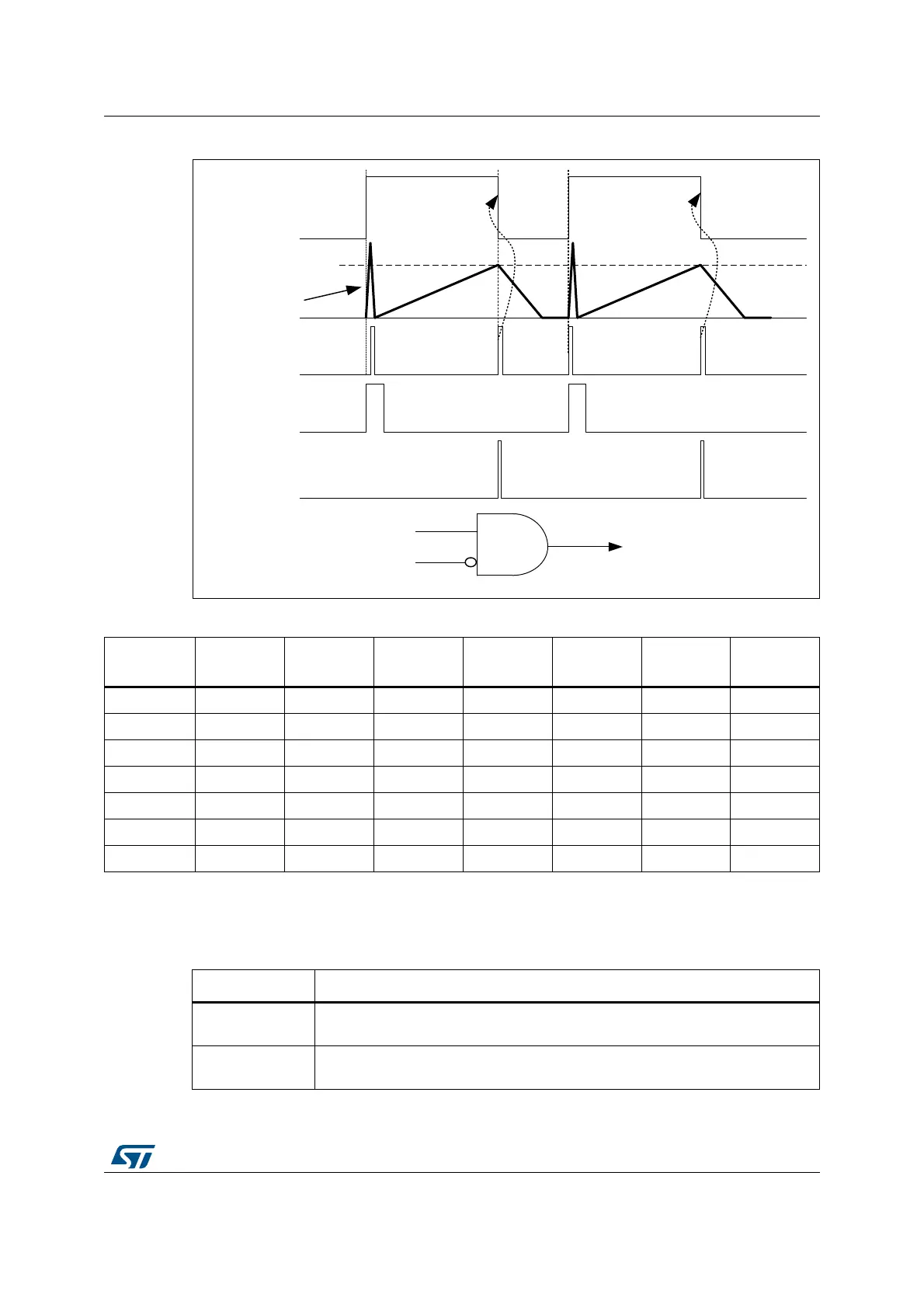Page #781 background image