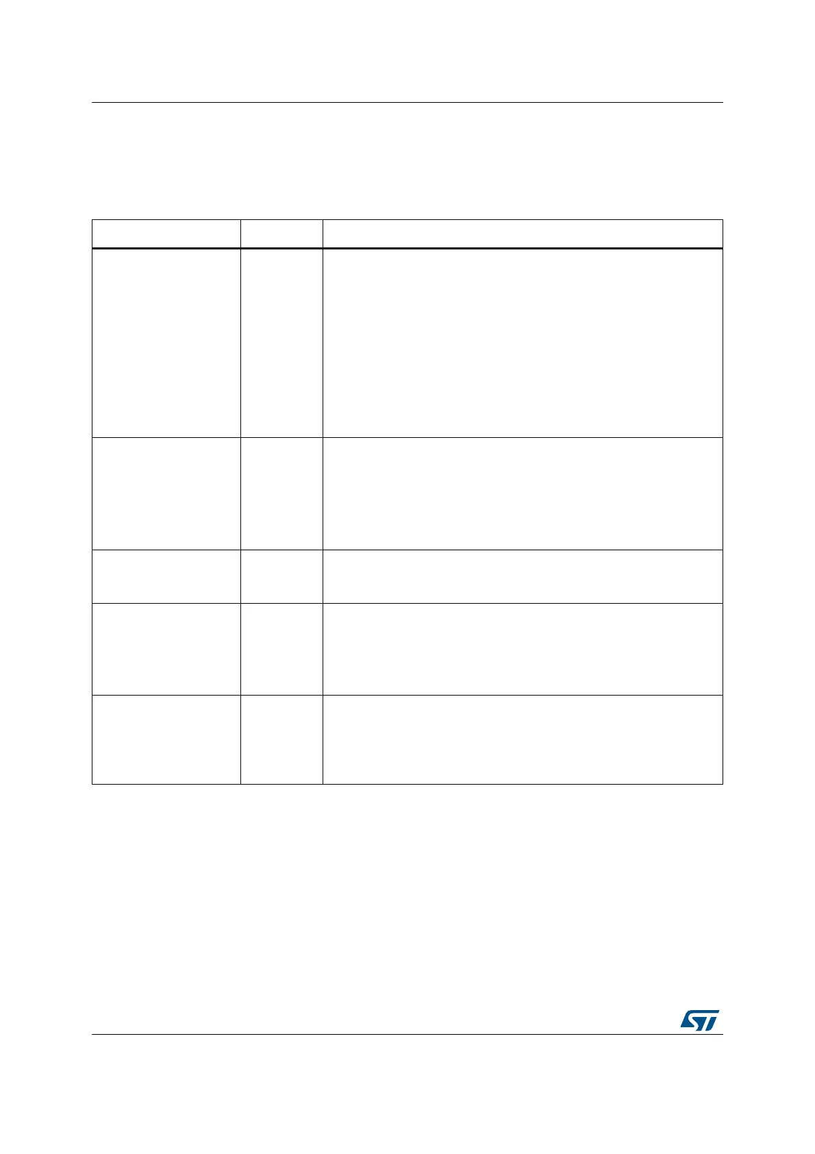 Page #848 background image